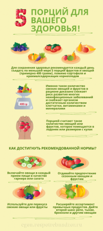 5 порций для вашего здоровья!